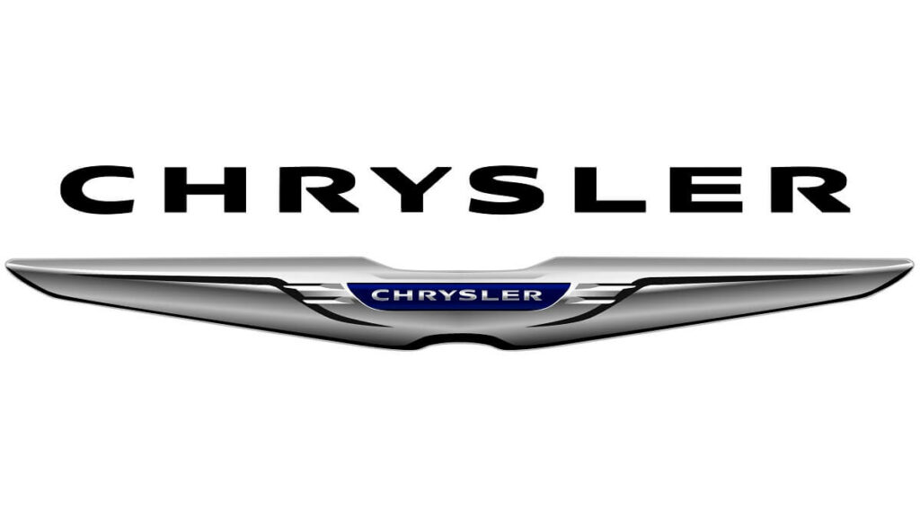 Chrysler tabela fipe